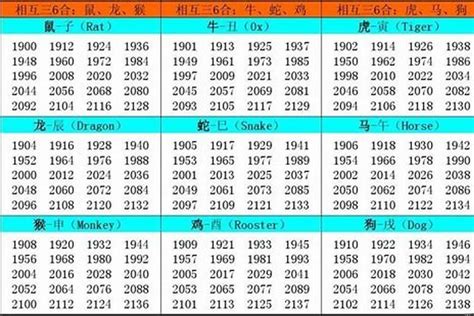 土蛇之命|1989年生肖蛇的是什么命 89年的属蛇人一生命运分析